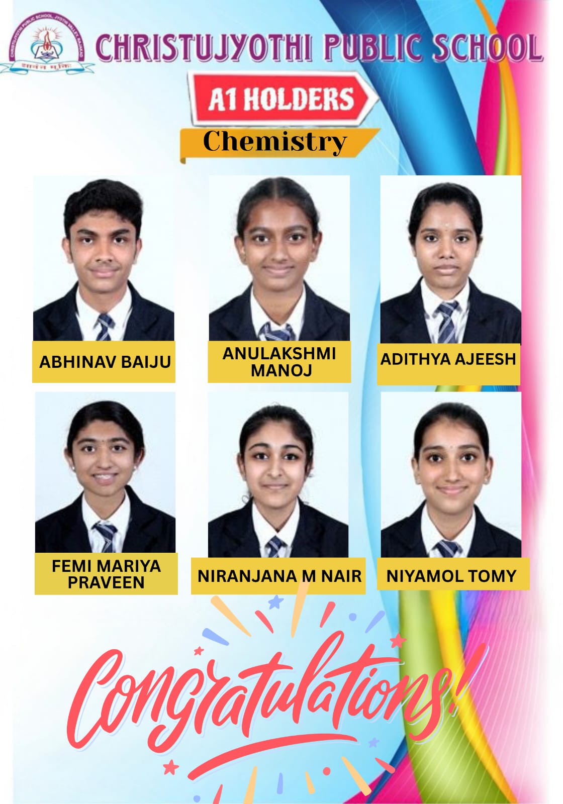 Exam Results