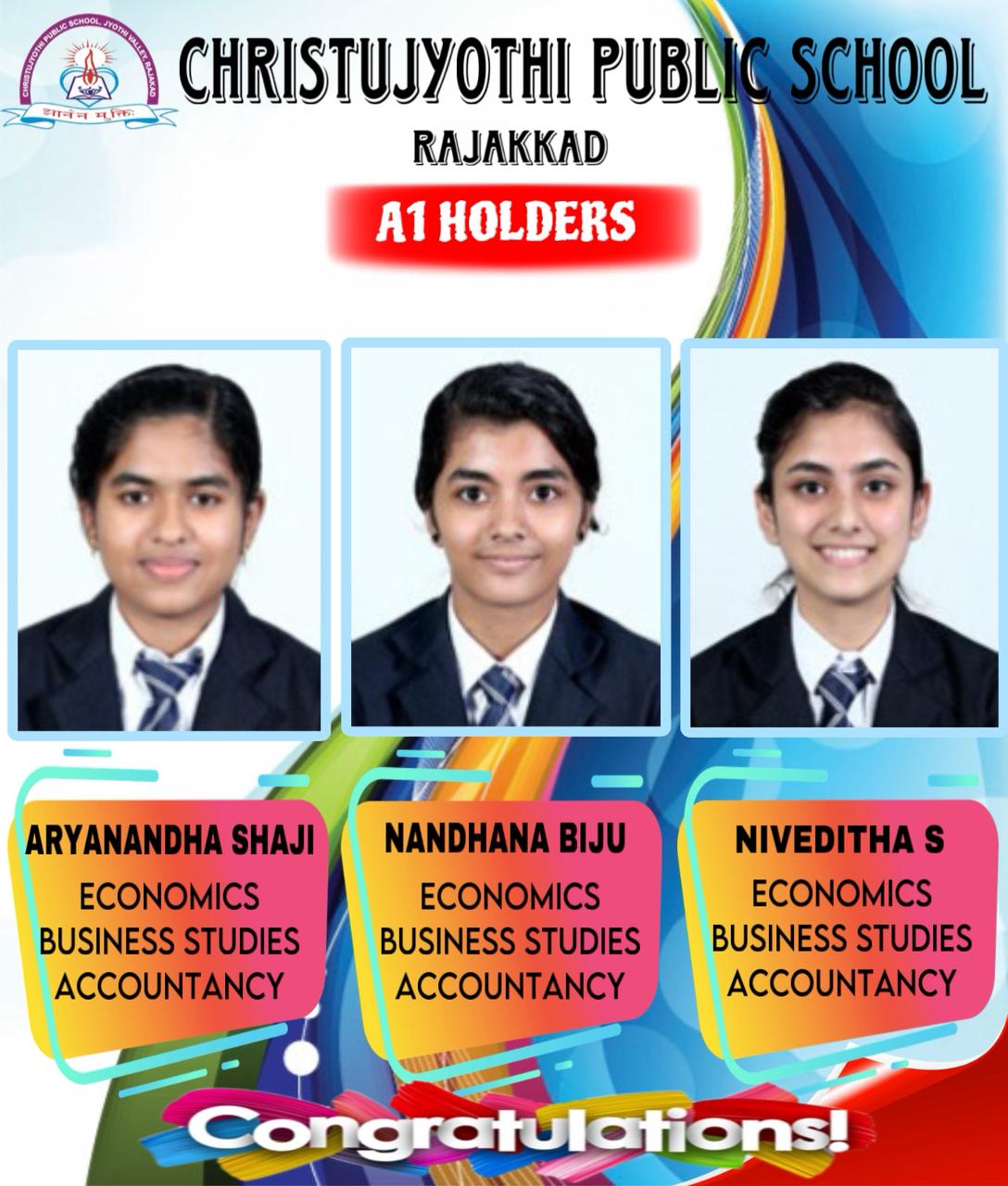 Exam Results